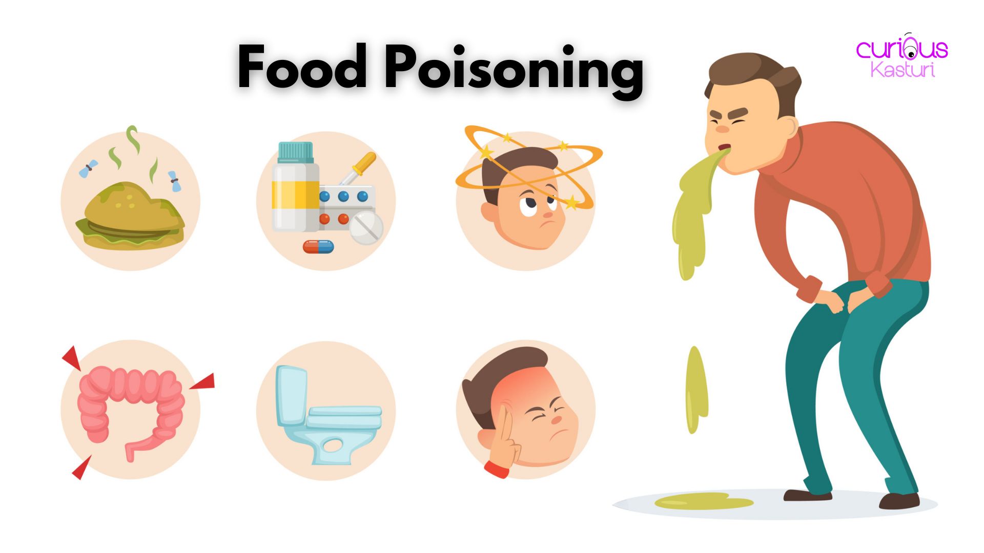 Food Poisoning