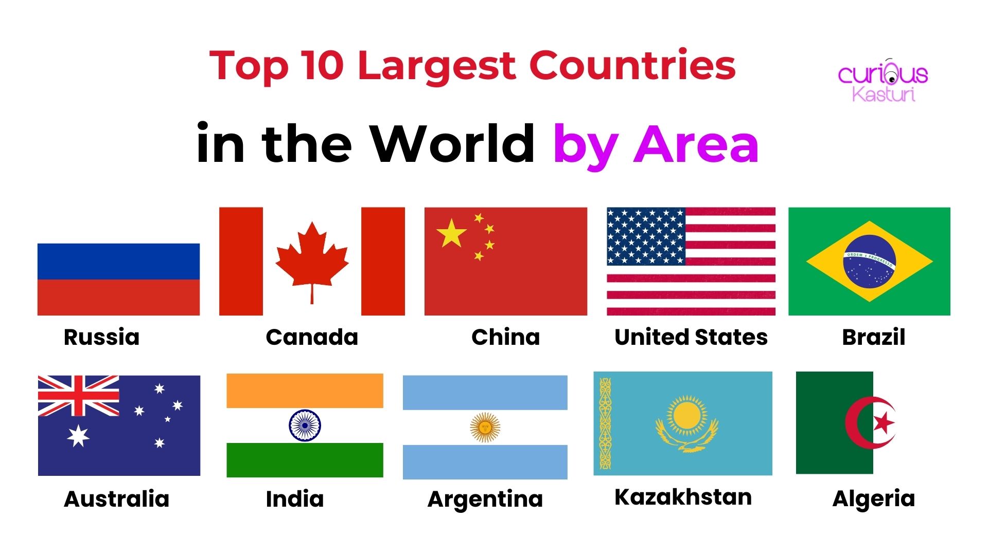 largest countries in the world by area